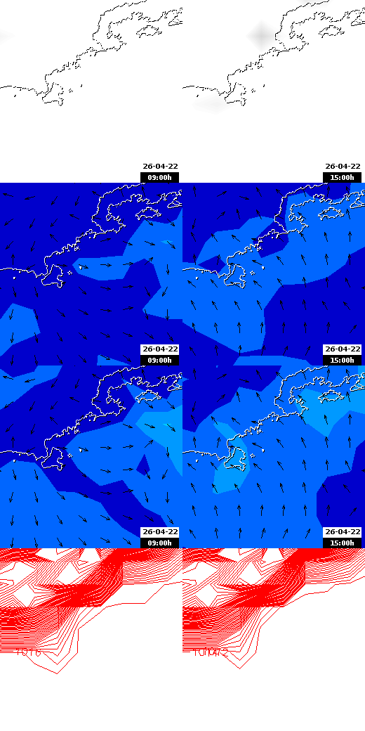 pressão atmosférica