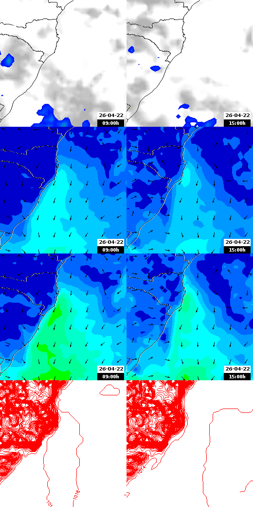 pressão atmosférica