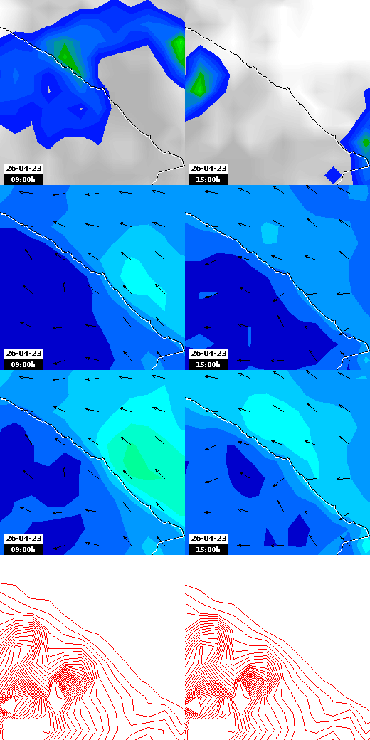 pressão atmosférica
