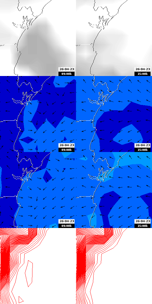 pressão atmosférica
