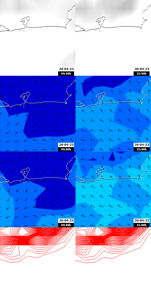 pressão atmosférica