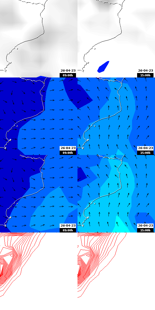 pressão atmosférica