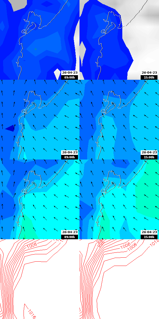 pressão atmosférica