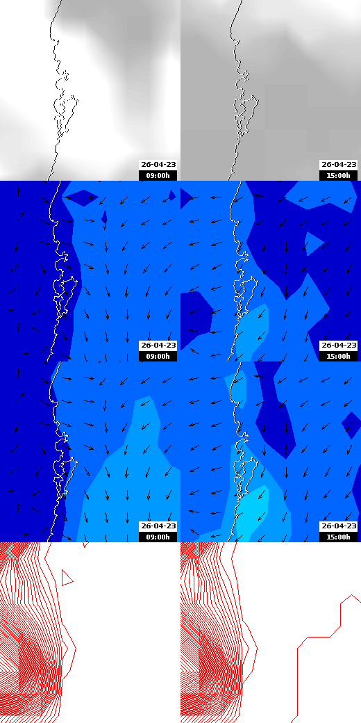 pressão atmosférica