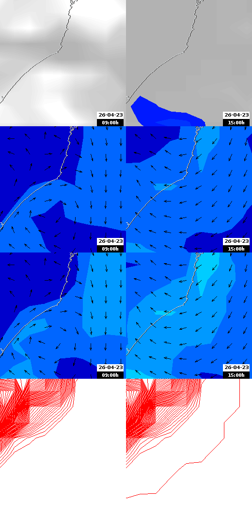 pressão atmosférica