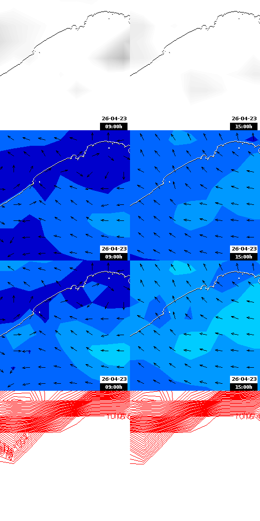 pressão atmosférica