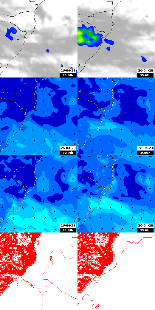 pressão atmosférica