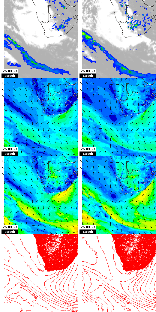 pressão atmosférica