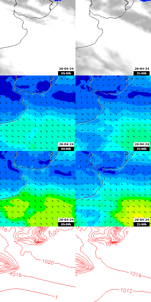pressão atmosférica