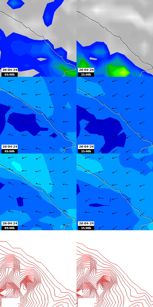 pressão atmosférica