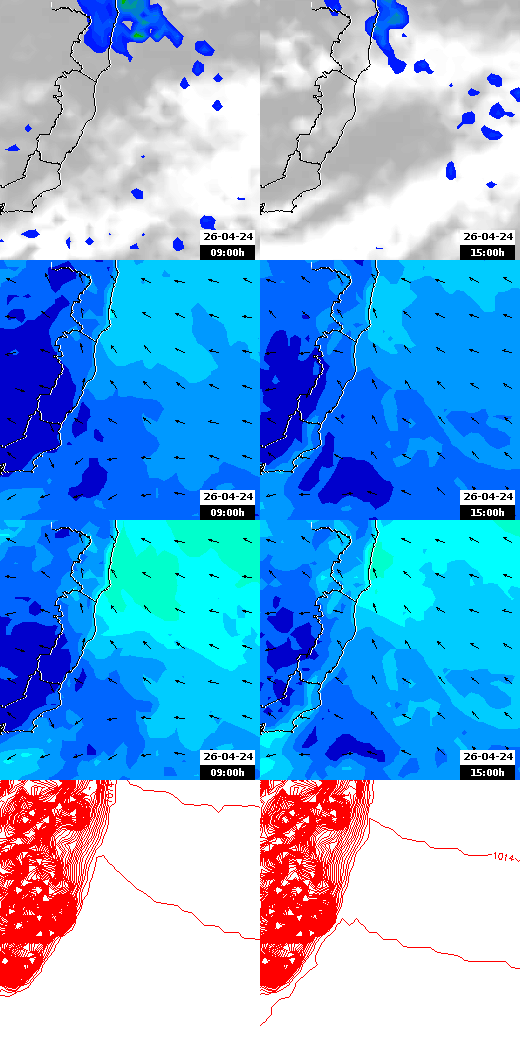 pressão atmosférica