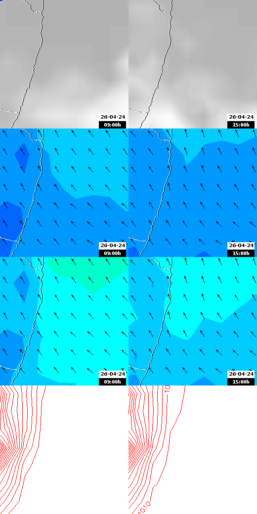 pressão atmosférica