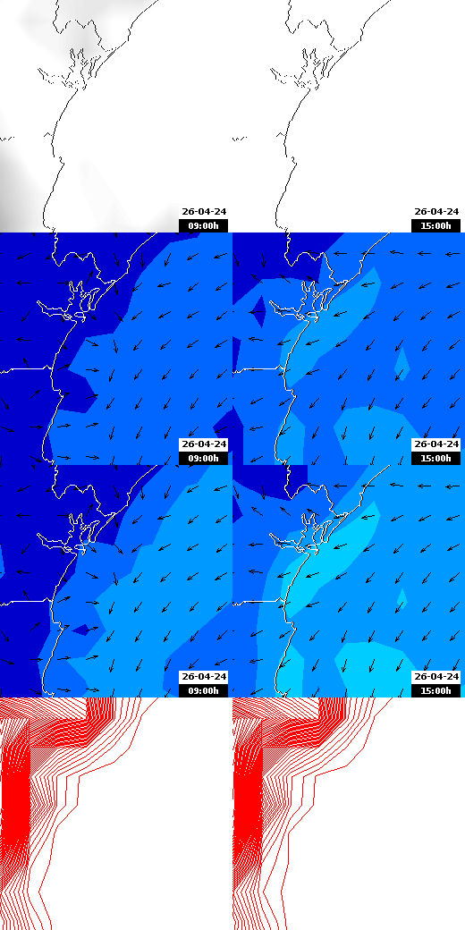 pressão atmosférica