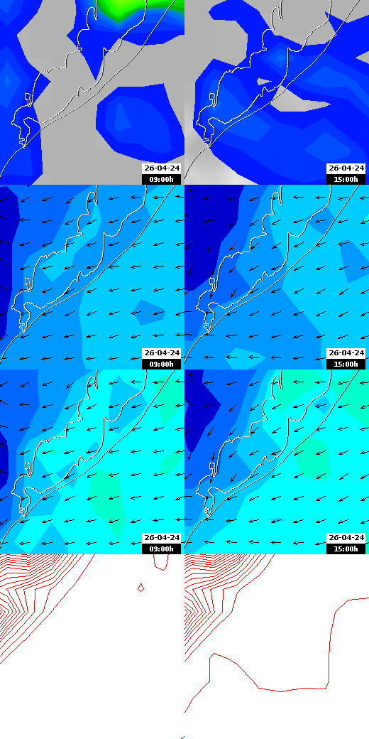 pressão atmosférica