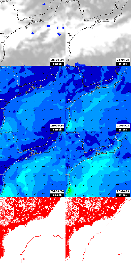 pressão atmosférica