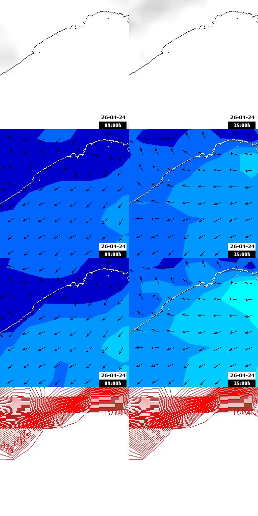 pressão atmosférica