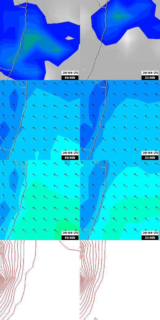 pressão atmosférica