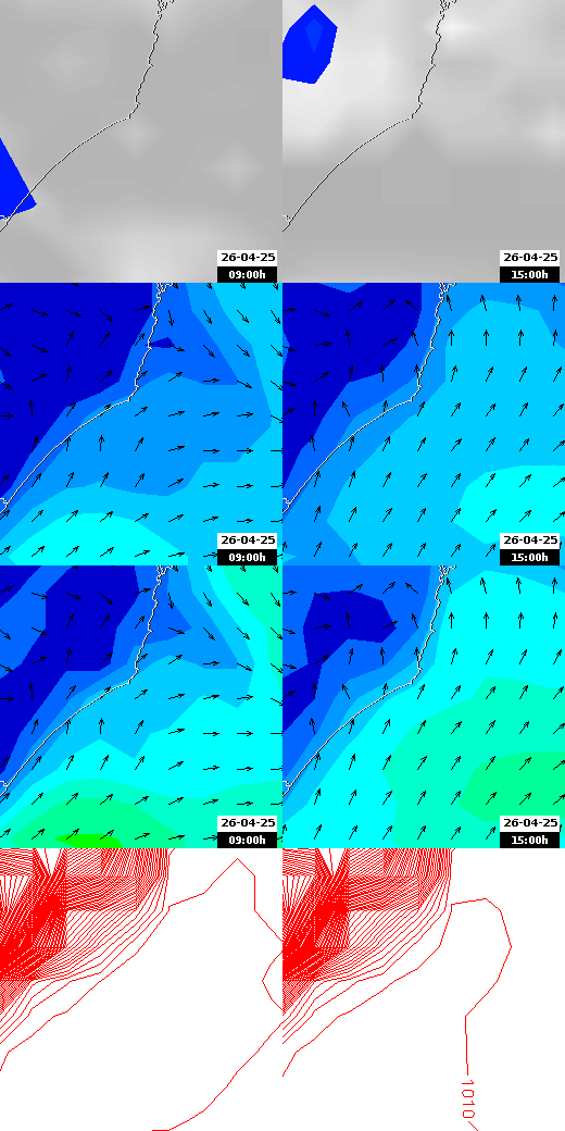 pressão atmosférica