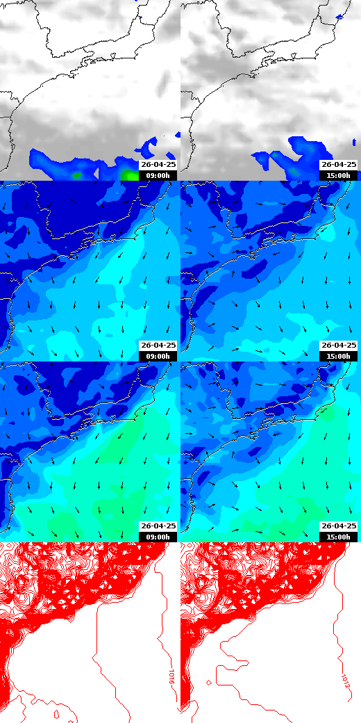 pressão atmosférica