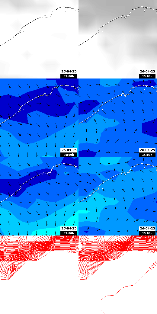 pressão atmosférica