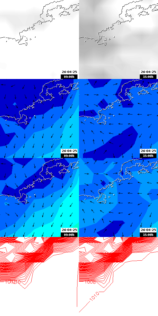 pressão atmosférica
