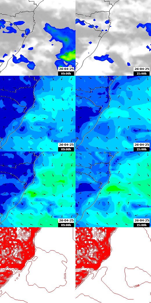pressão atmosférica