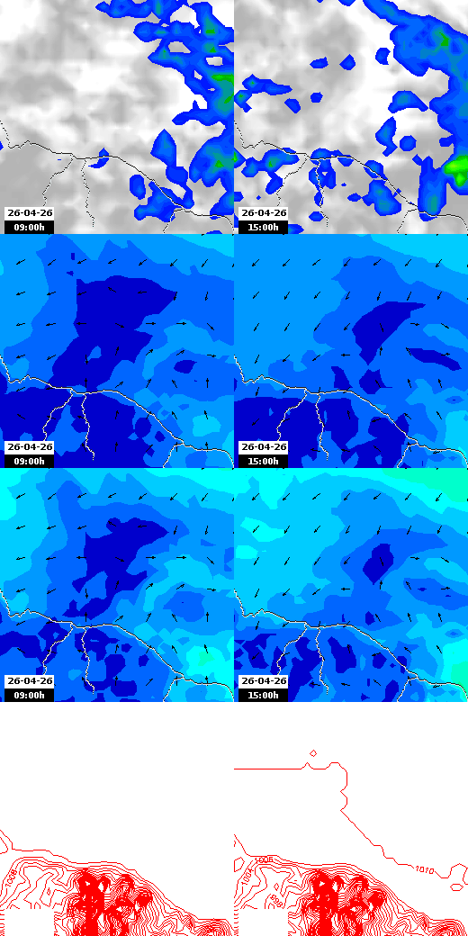 pressão atmosférica