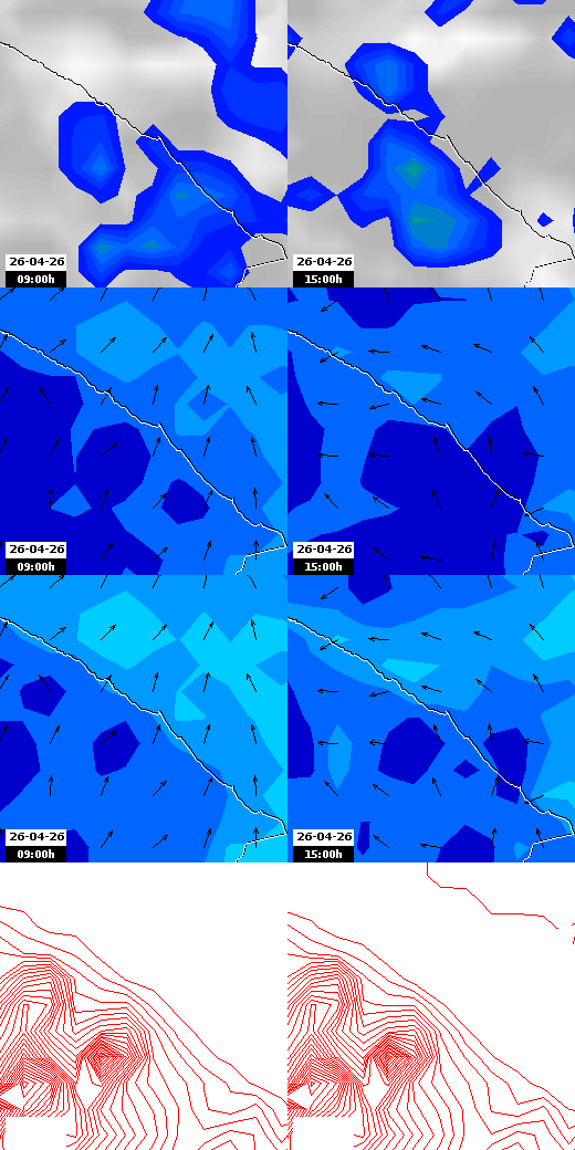pressão atmosférica