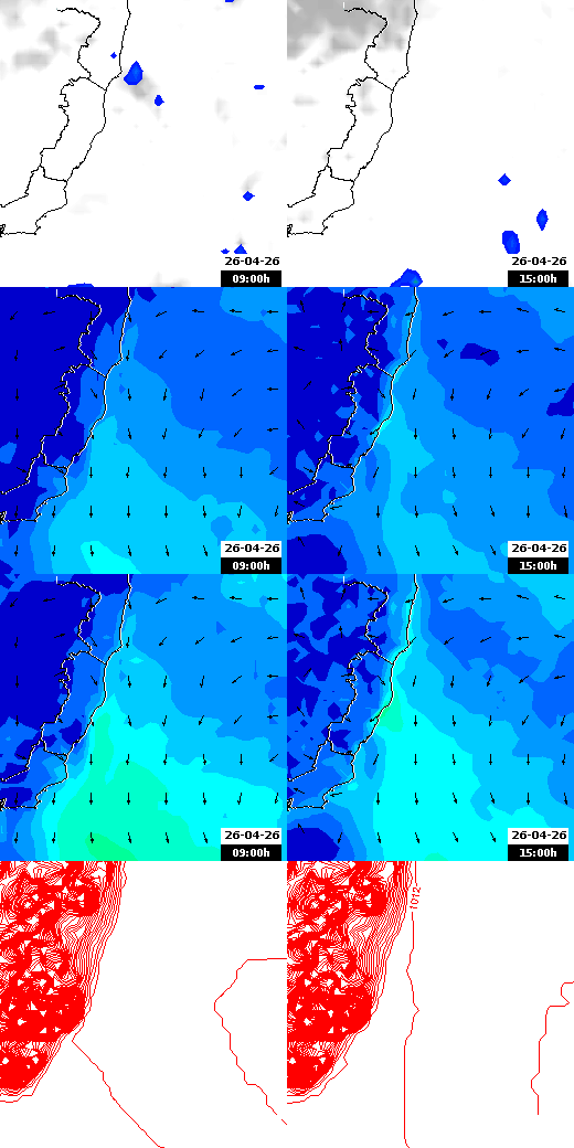 pressão atmosférica