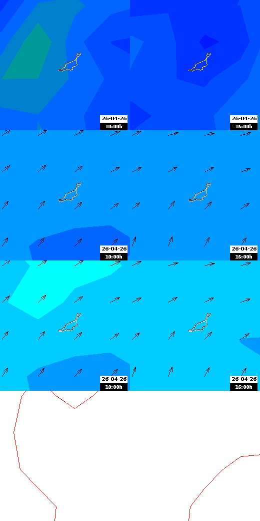 pressão atmosférica