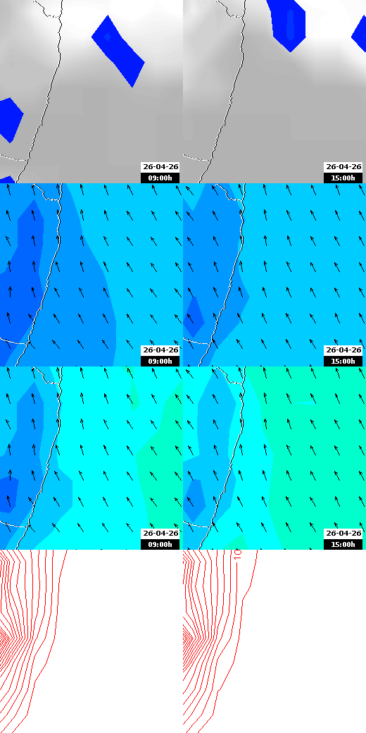 pressão atmosférica