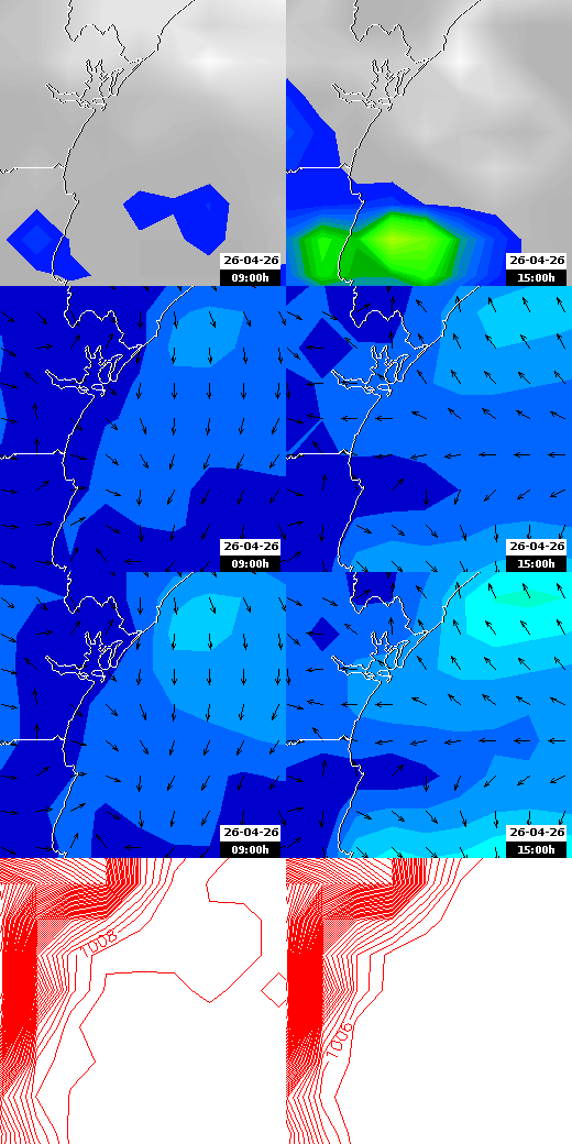 pressão atmosférica