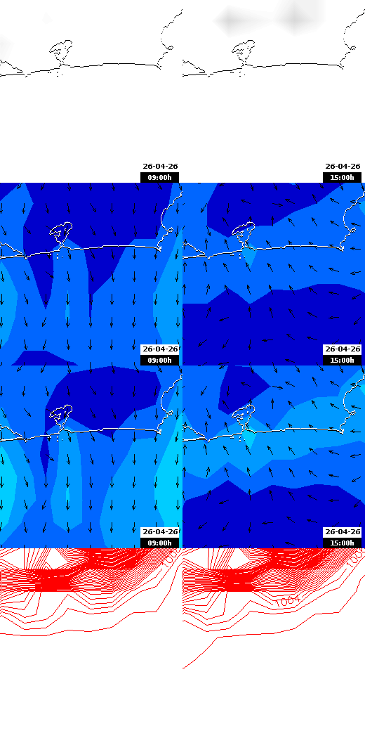 pressão atmosférica