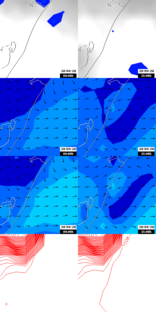 pressão atmosférica