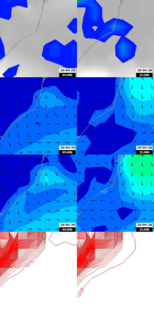 pressão atmosférica