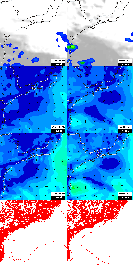pressão atmosférica