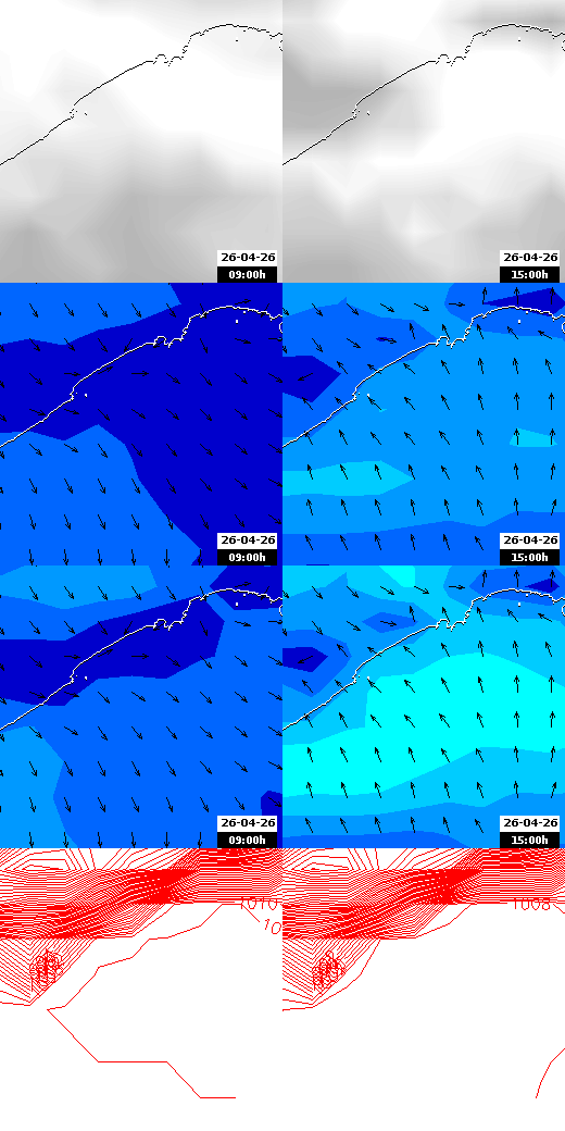 pressão atmosférica
