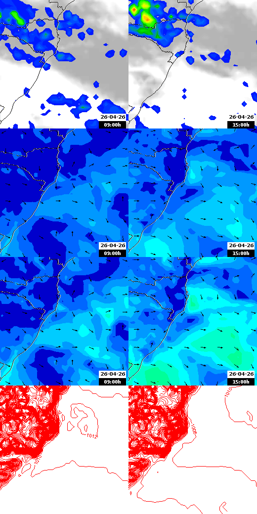 pressão atmosférica