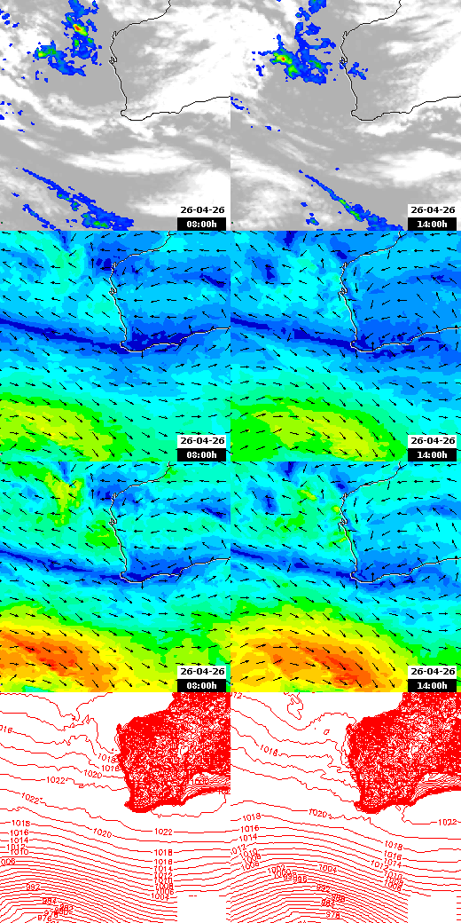 pressão atmosférica