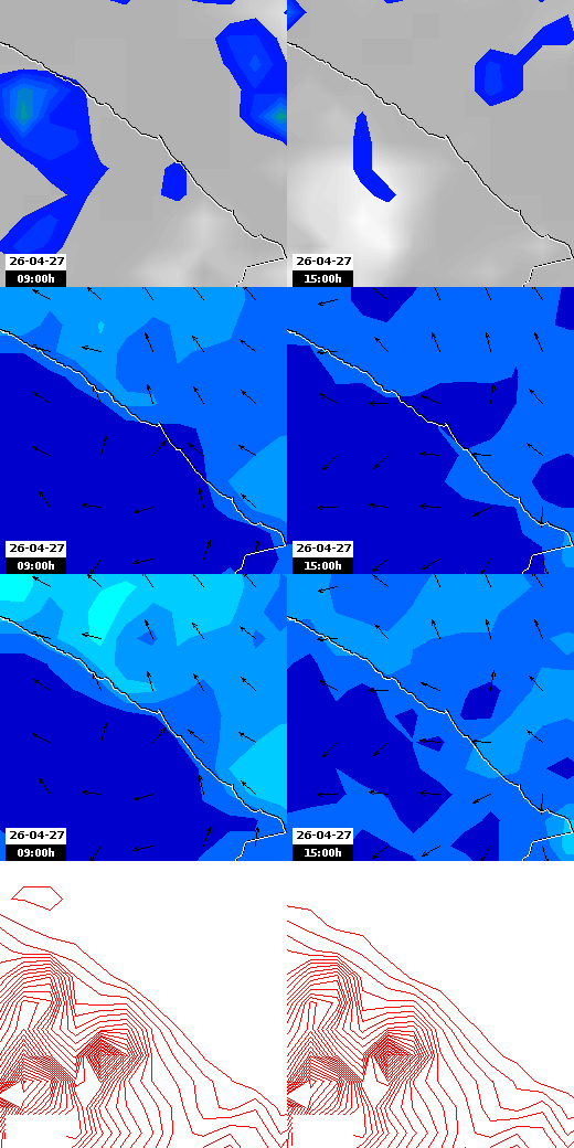 pressão atmosférica