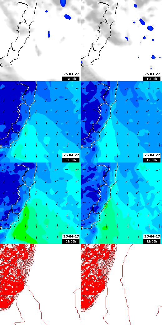 pressão atmosférica