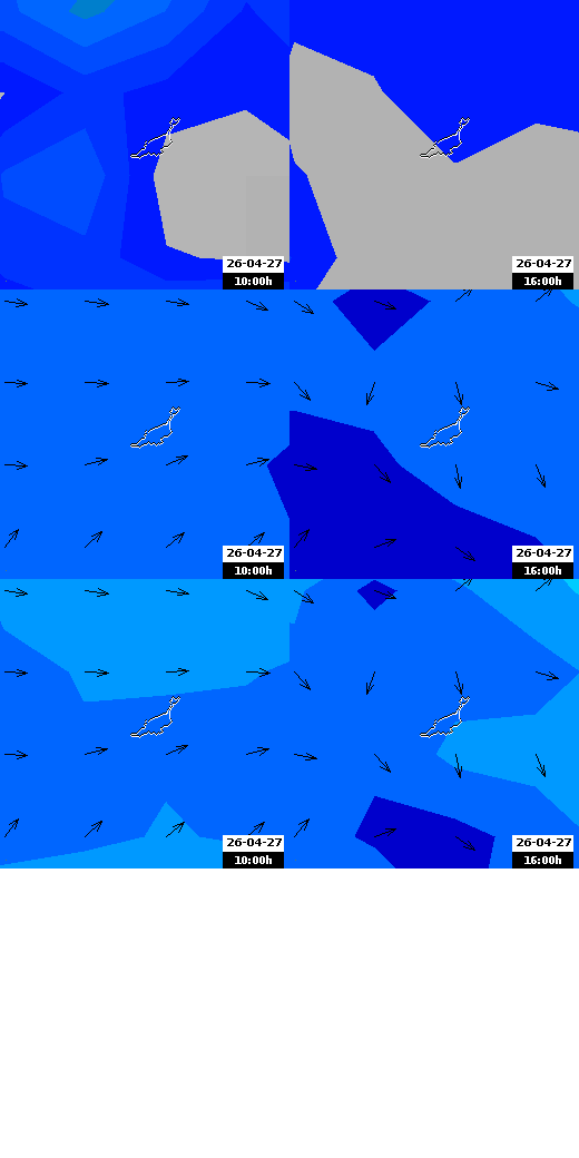 pressão atmosférica