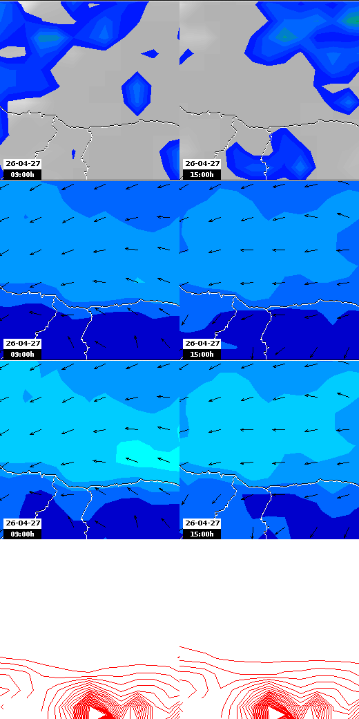 pressão atmosférica