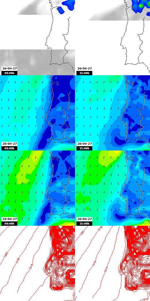 pressão atmosférica