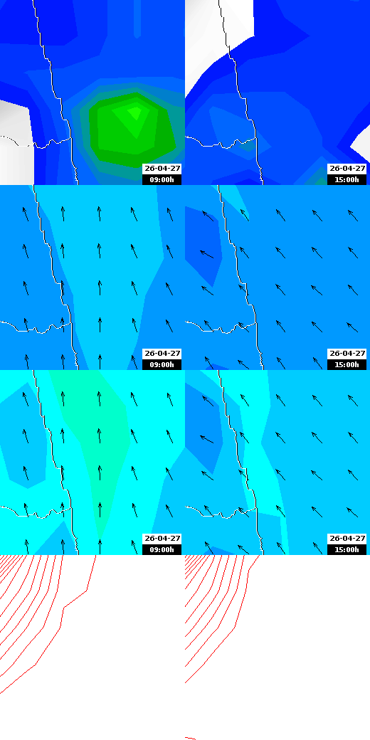 pressão atmosférica