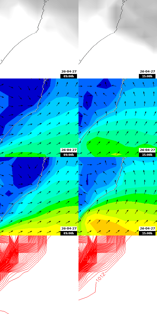 pressão atmosférica