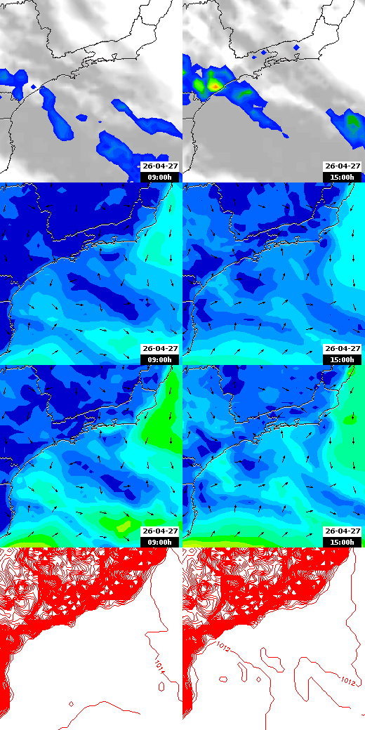 pressão atmosférica