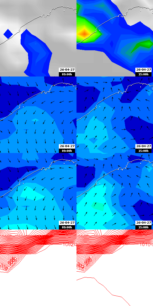 pressão atmosférica
