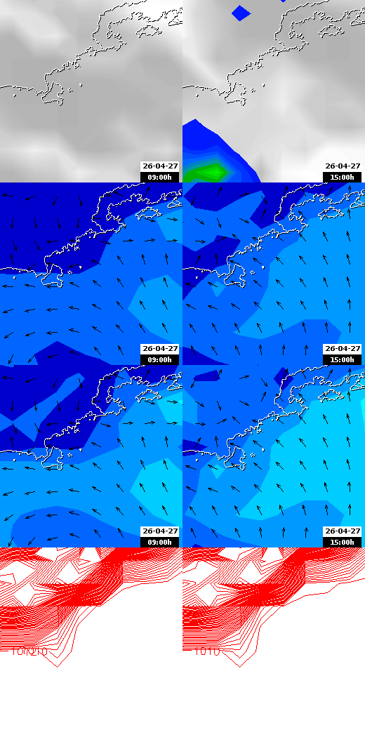 pressão atmosférica