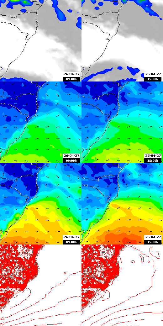 pressão atmosférica